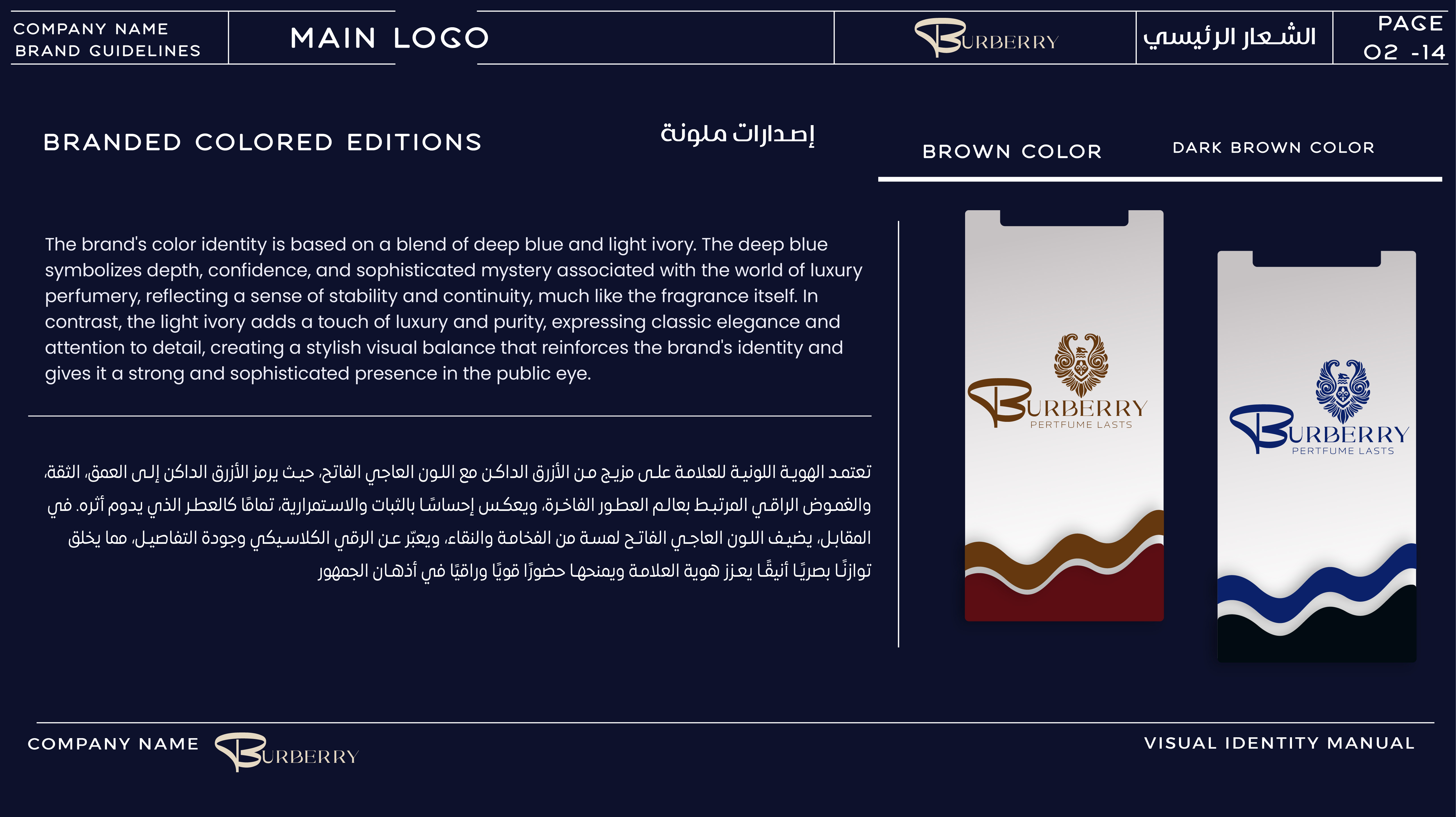 دليل الهوية - صفحة 1